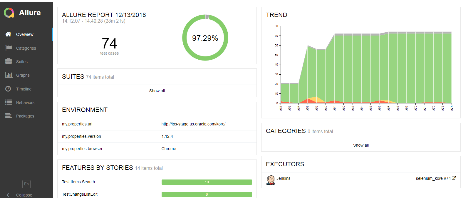 jenkinsboard